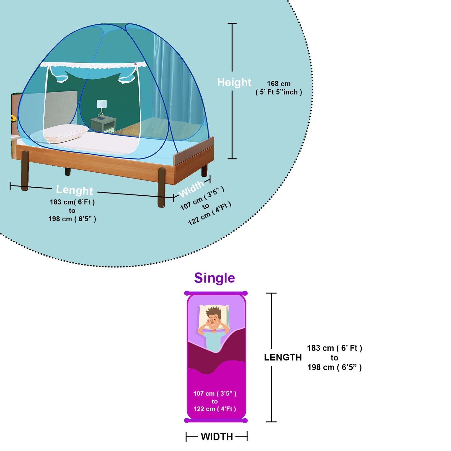 Sky Blue Mosquito Net (Single Bed)
