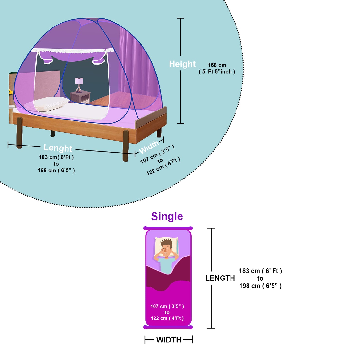 Purple Mosquito Net (Single Bed)