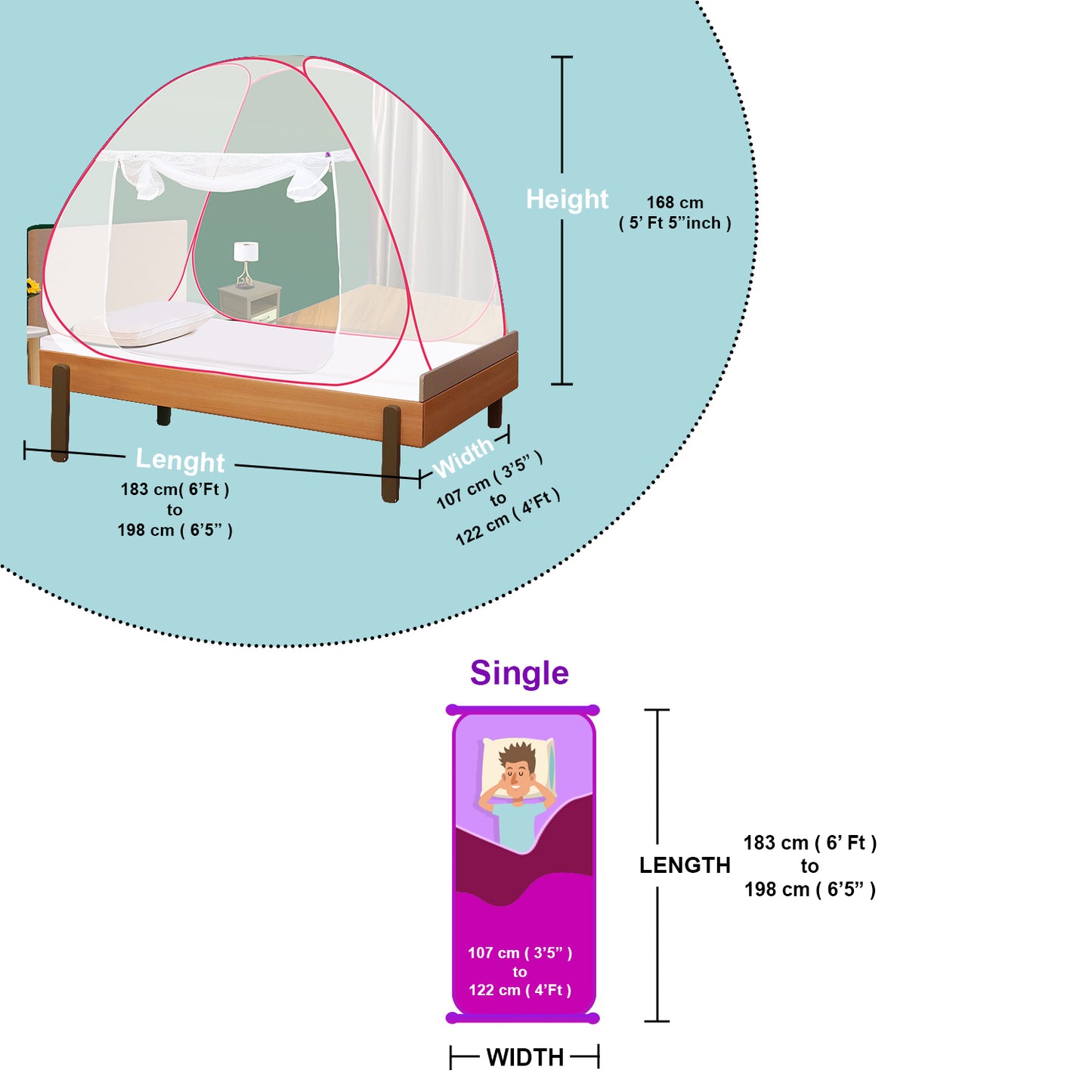 White Pink Mosquito Net (Single Bed)