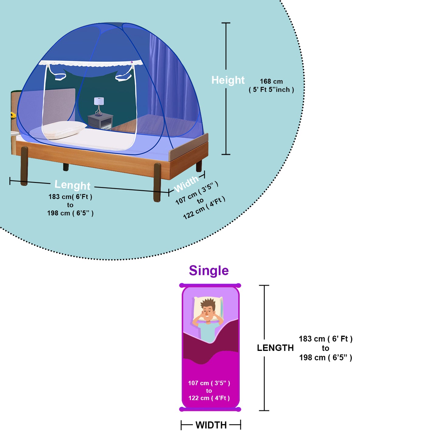 Blue Mosquito Net (Single Bed)