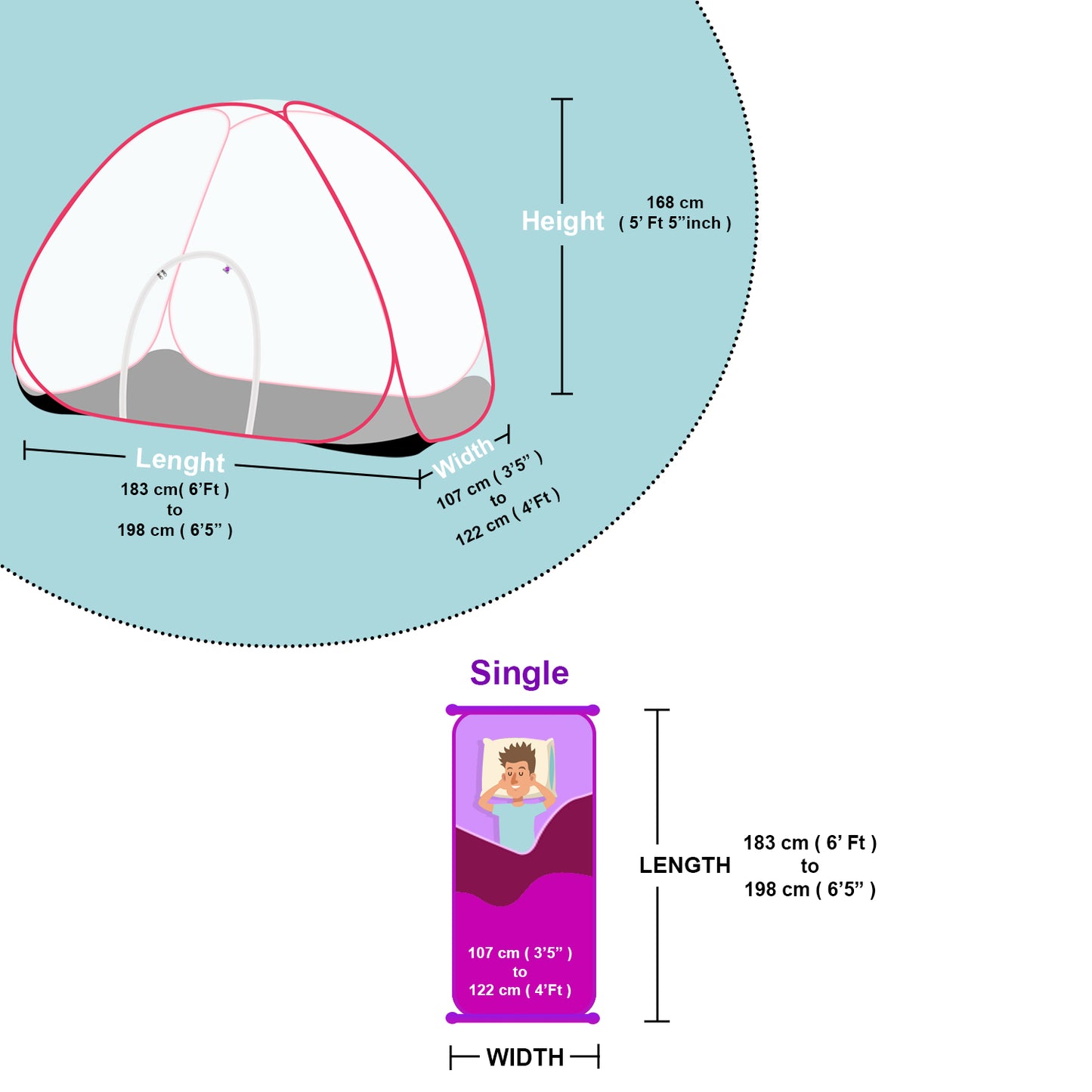 White Pink Mosquito Net With Base (Single Bed)