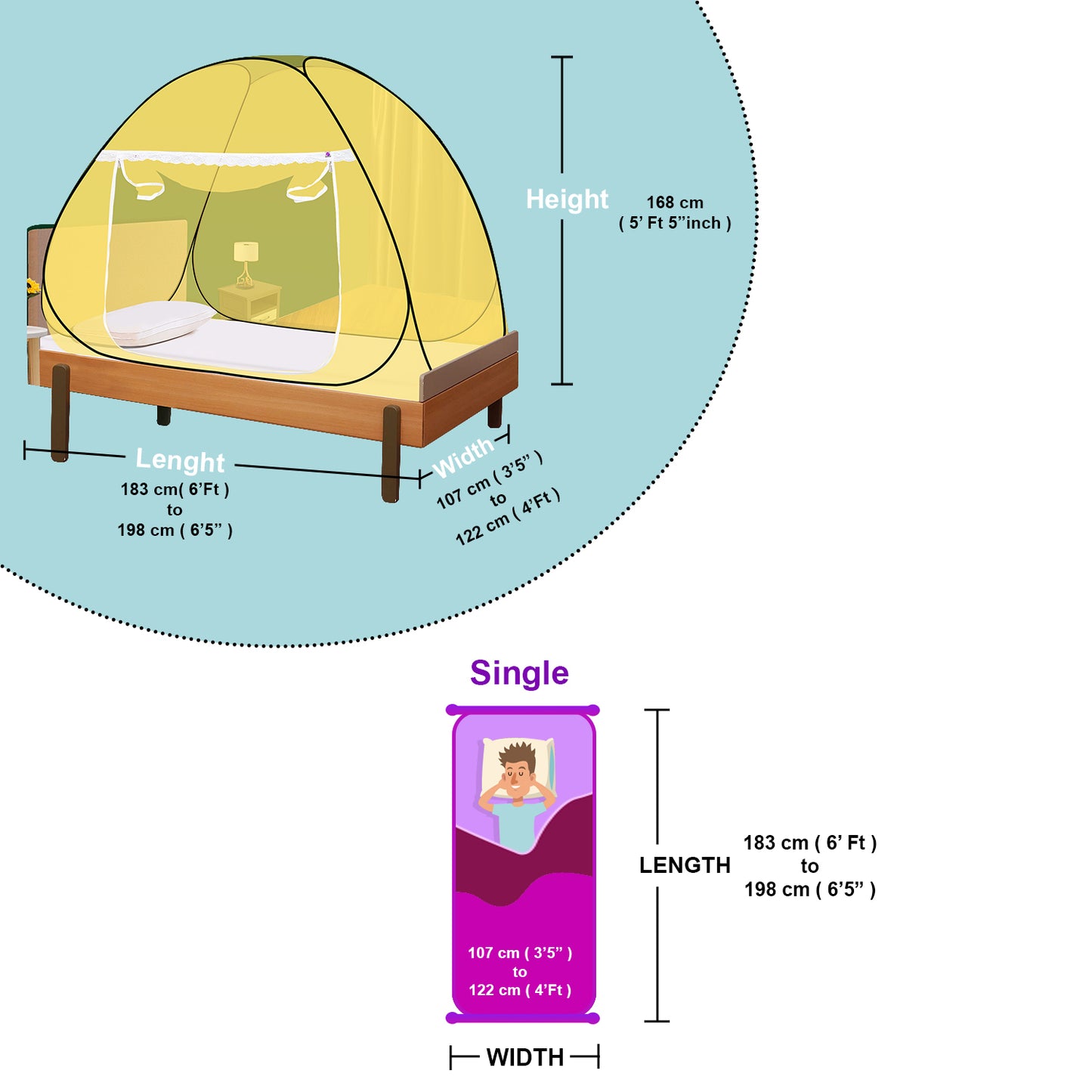 Yellow Mosquito Net (Single Bed)