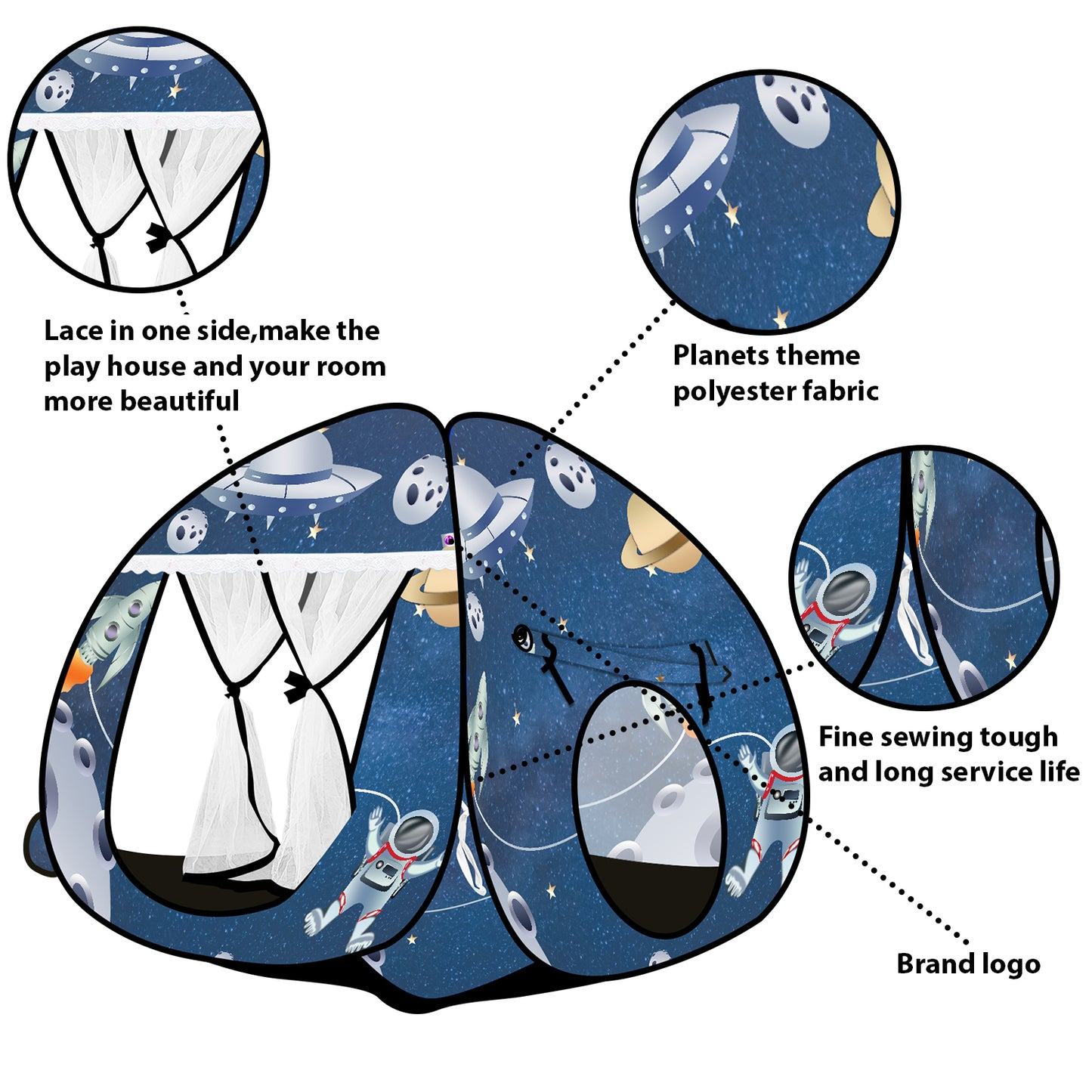 Playhouse Planet printed