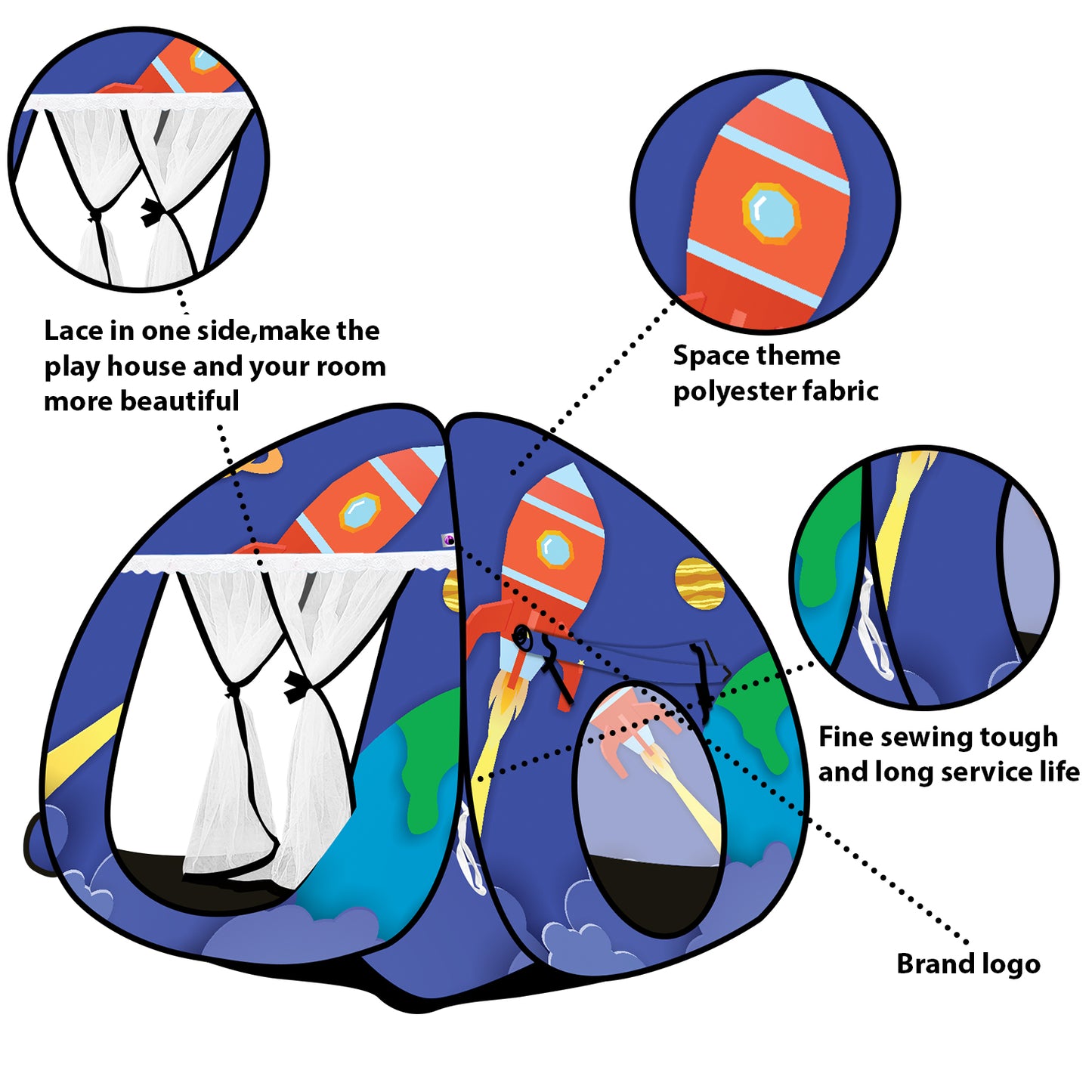 Playhouse Space printed