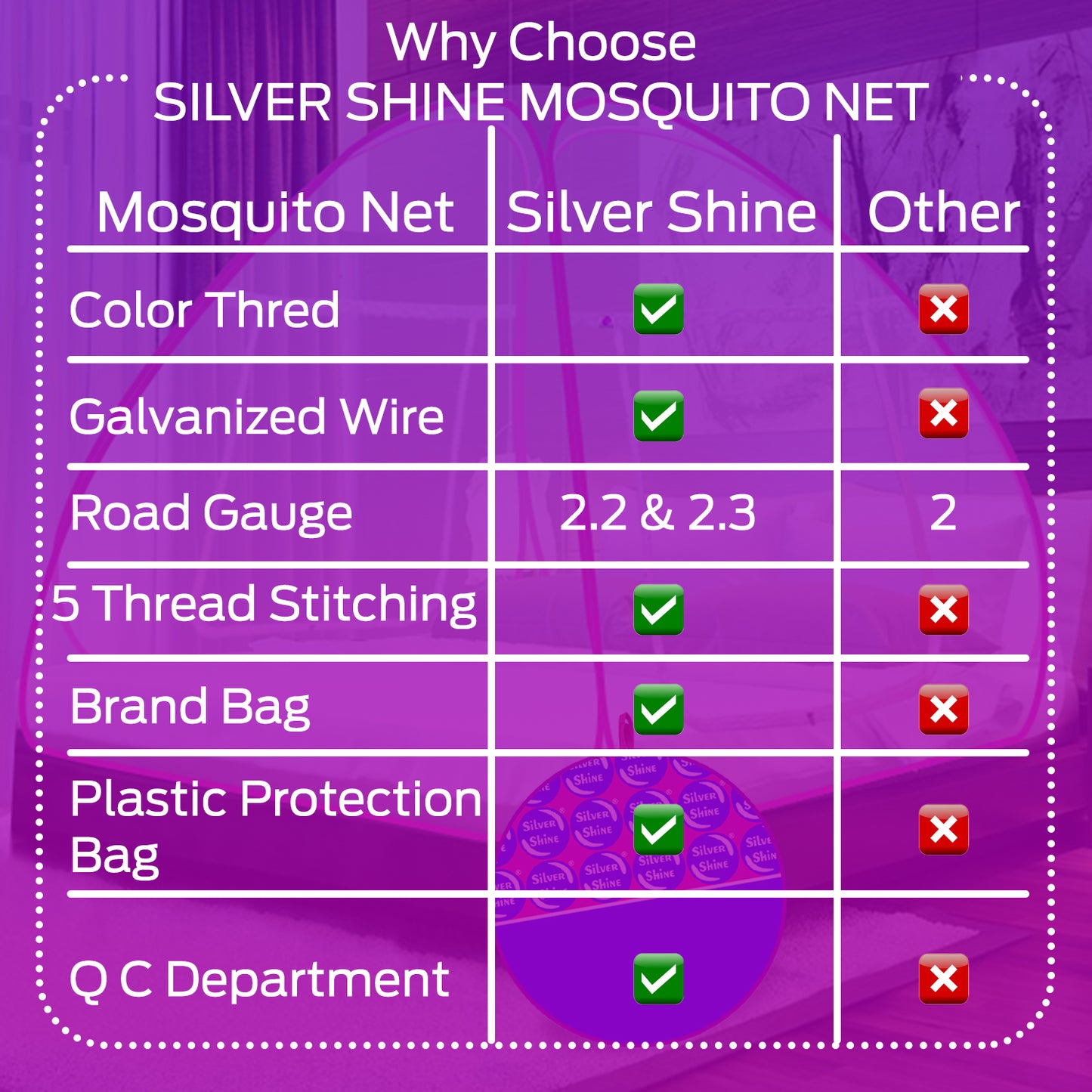 White Black Mosquito Net (Single Bed)